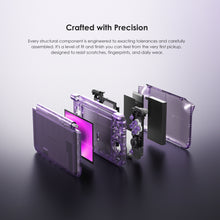 Load image into Gallery viewer, Retroid Pocket Duo Handheld