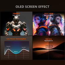 Load image into Gallery viewer, Retroid Pocket Mini V2 Handheld