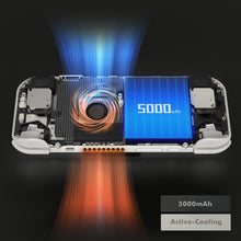 Load image into Gallery viewer, Retroid Pocket 4/4Pro Handheld