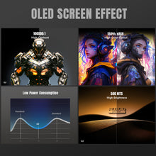Load image into Gallery viewer, Retroid Pocket G2 Handheld