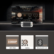 Load image into Gallery viewer, Retroid Pocket 4/4Pro Handheld