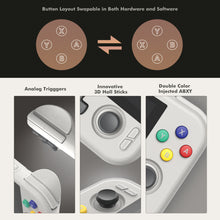 Load image into Gallery viewer, Retroid Pocket 4/4Pro Handheld