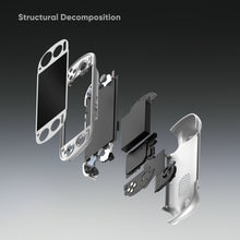 Load image into Gallery viewer, Retroid Pocket 6 Handheld