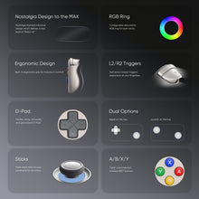 Load image into Gallery viewer, Retroid Pocket 6 Handheld