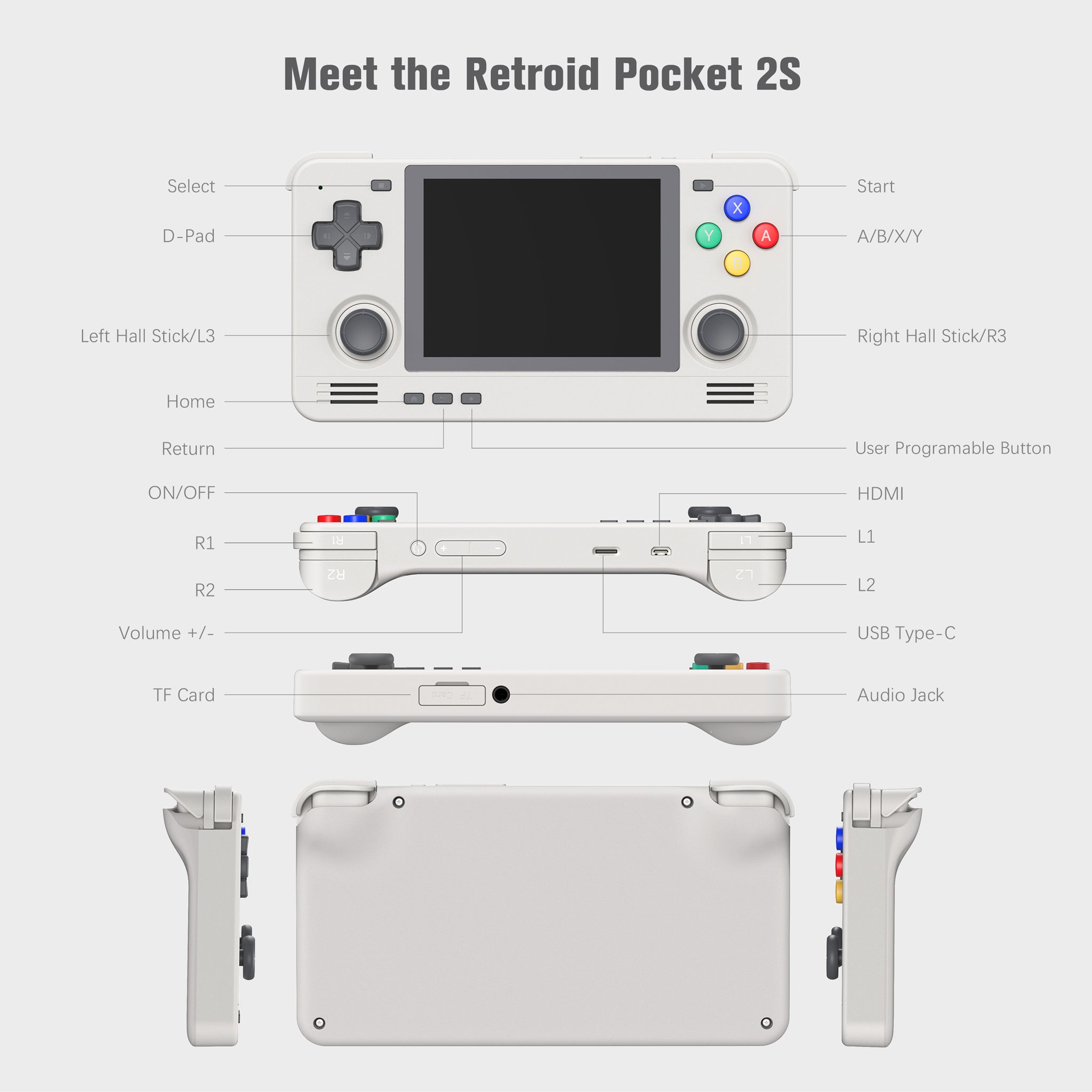 Retroid Pocket 2S Handheld Retro Gaming System