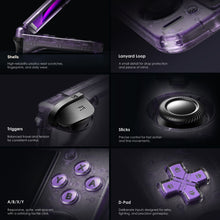 Load image into Gallery viewer, Retroid Pocket Duo Handheld
