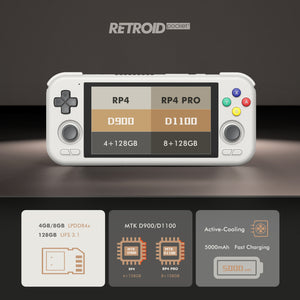 Retroid Pocket 4/4Pro Handheld