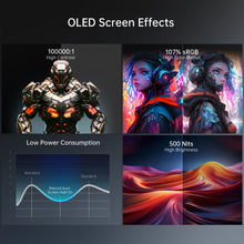 Load image into Gallery viewer, Retroid Dual Screen Add-on
