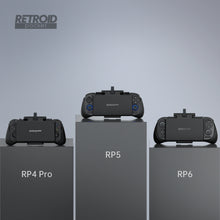 Load image into Gallery viewer, Retroid Dual Screen Add-on
