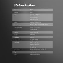Load image into Gallery viewer, Retroid Pocket 6 Handheld

