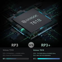 Load image into Gallery viewer, Retroid Pocket 3+ Handheld Retro Gaming System

