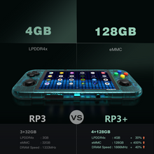 Load image into Gallery viewer, Retroid Pocket 3+ Handheld Retro Gaming System

