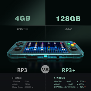 Retroid Pocket 3+ Handheld Retro Gaming System