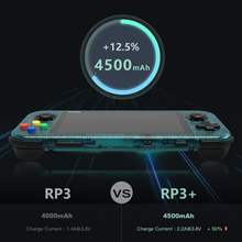 Load image into Gallery viewer, Retroid Pocket 3+ Handheld Retro Gaming System
